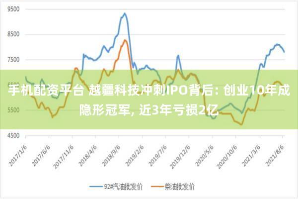 手机配资平台 越疆科技冲刺IPO背后: 创业10年成隐形冠军, 近3年亏损2亿