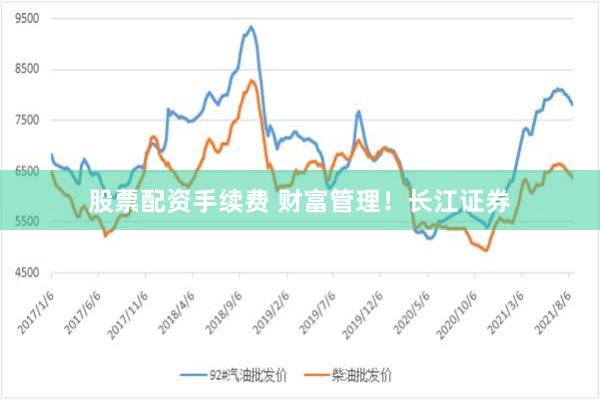 股票配资手续费 财富管理！长江证券