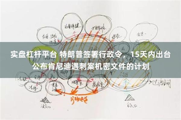 实盘杠杆平台 特朗普签署行政令，15天内出台公布肯尼迪遇刺案机密文件的计划