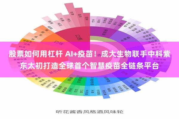 股票如何用杠杆 AI+疫苗！成大生物联手中科紫东太初打造全球首个智慧疫苗全链条平台